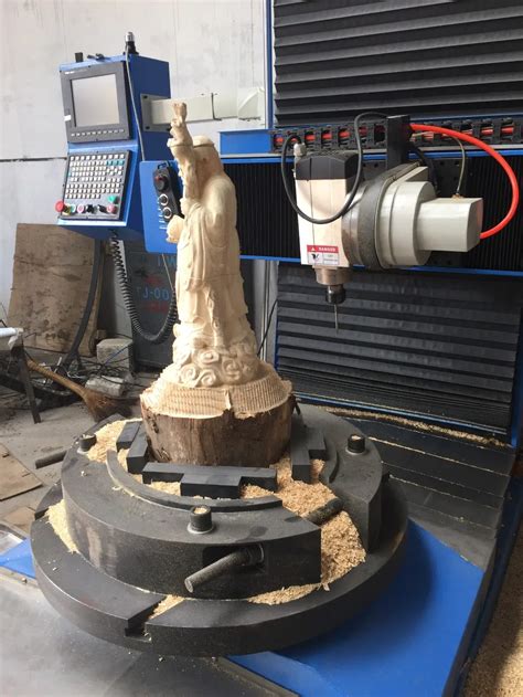 best 5 axis wood cnc machine|5 axis cnc machine hobby.